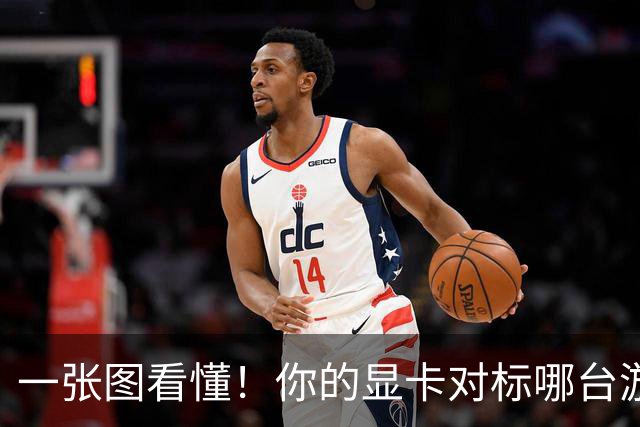一张图看懂！你的显卡对标哪台游戏主机